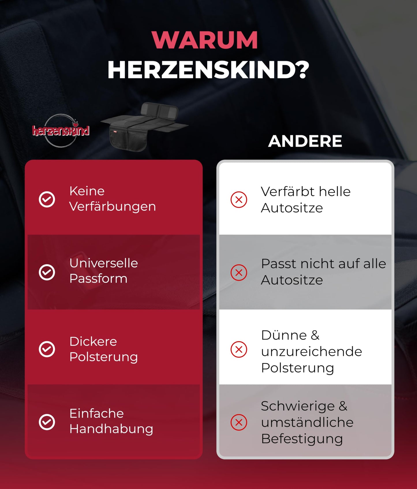 HerzensKind Premium Kindersitzunterlage, der Beste Schutz für Ihre Autositze, universeller Autositzschoner für Textil- und Ledersitze, ISOfix geeigneter Sitzschoner für alle Kindersitze (S (2-Pack))