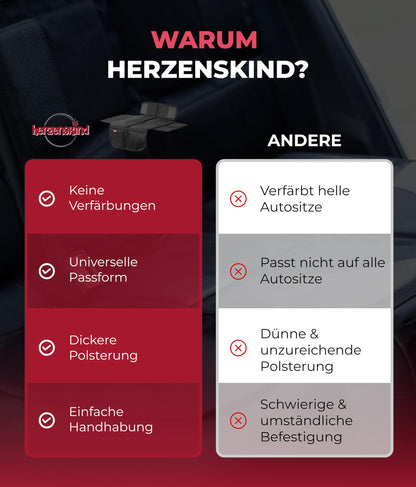 HerzensKind Premium Kindersitzunterlage, der Beste Schutz für Ihre Autositze, universeller Autositzschoner für Textil- und Ledersitze, ISOfix geeigneter Sitzschoner für alle Kindersitze (S (2-Pack))