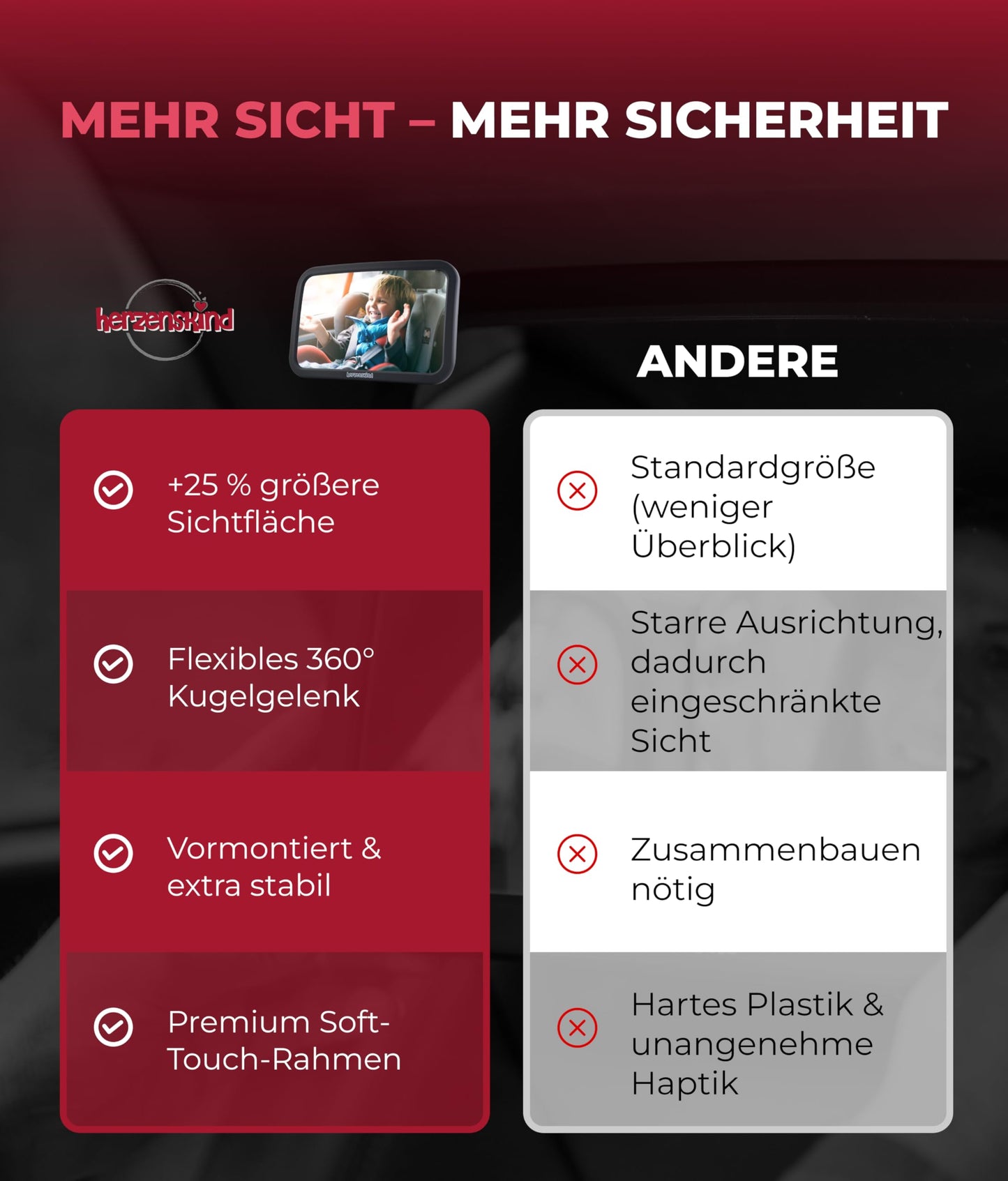 HerzensKind XXL Autospiegel für Babys im Rücksitz. 25% größer für perfekte Übersicht. Rücksitzspiegel mit mattem Finish ohne Einzelteile
